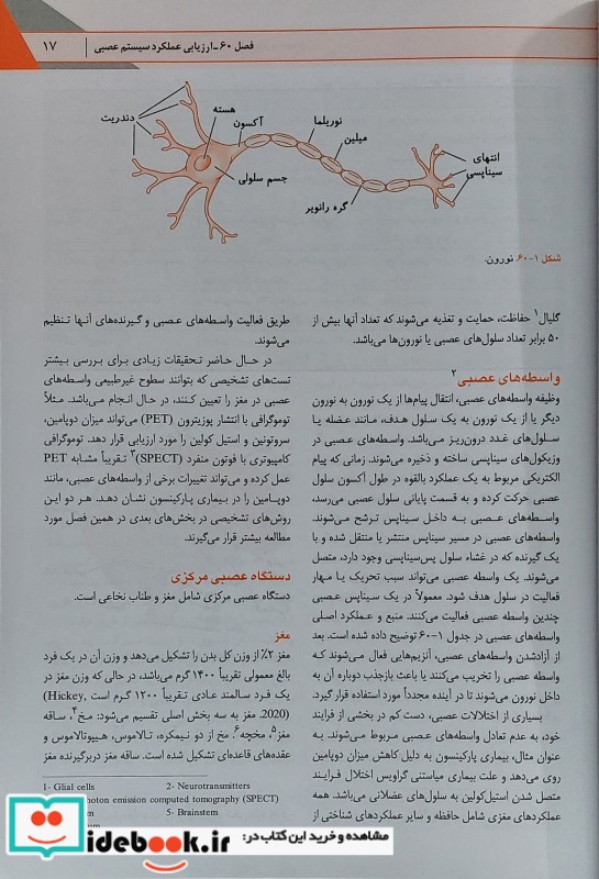 پرستاری داخلی-جراحی برونر و سودارث 2022 مغز و اعصاب جلد پانزده