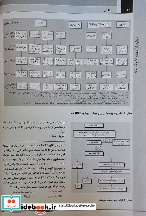 Key book بانک جامع سوالات پیش کارورزی آبان 1400