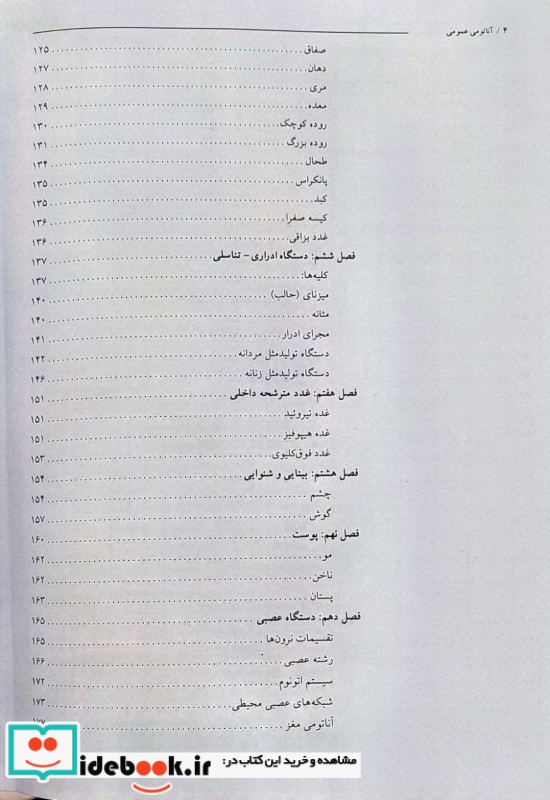 آناتومی عمومی اشراقیه