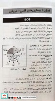 هندبوک طب داخلی ماساچوست ابن سینا