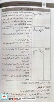 هندبوک طب داخلی ماساچوست ابن سینا