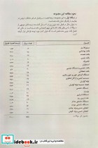 مجموعه سوالات طبقه بندی شده کارشناسی ارشد و دکترای بافت شناسی از سال 87 تا 94 با پاسخ تشریحی