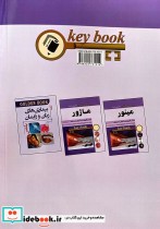 Key book بانک جامع سوالات پیش کارورزی خرداد و شهریور 1400