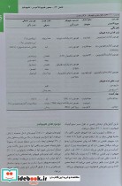 مبانی طب داخلی سسیل 2022 بیماری های غدد درون ریز و متابولیک