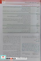 KEY BOOK PLUS آزمون دانشنامه تخصصی ارتقا و بورد کودکان تیر وشهریور 1401