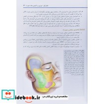 نواحی در معرض خطر در صورت آریا طب همراه با DVD