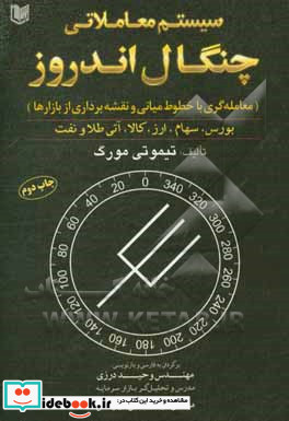 سیستم معاملاتی چنگال اندروز معامله گری با خطوط میانی و نقشه برداری از بازارها بورس سهام ارز کالا آتی طلا و نفت