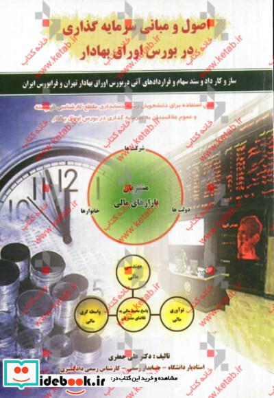 اصول و مبانی سرمایه گذاری در بورس اوراق بهادار سازوکار معاملات در بورس اوراق بهادار تهران اوراق صکوک صندوق های سرمایه گذاری مشترک سوالات آزمون حرف