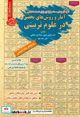 نمونه آزمونهای مستند و پرتکرار برگزارشده استخدامی آمار و روش های تحقیق در علوم تربیتی آمادگی مطلق