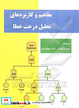 مفاهیم و کاربردهای تحلیل درخت خطا