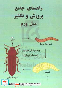 راهنمای جامع پرورش و تکثیر میل ورم