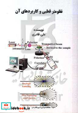 نفلومتر قطبی و کاربردهای آن