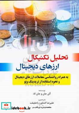 تحلیل تکنیکال ارز های دیجیتال به همراه روانشناسی معاملات ارزهای دیجیتال و نحوه استفاده از تریدینگ ویو