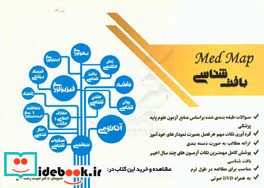 علوم پایه پزشکی Mad map بافت شناسی