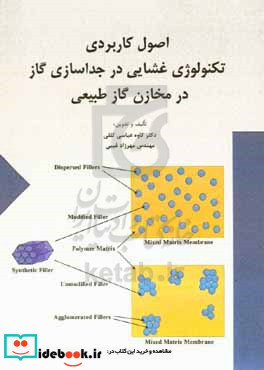 اصول کاربردی تکنولوژی غشایی در جداسازی گاز در مخازن گاز طبیعی