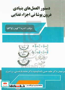 دستورالعمل های بنیادی در درون پوشانی اجزاء غذایی