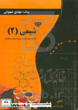 شیمی ۲ ماده و انرژی رفتارها بر هم کنش ها و عملکردها