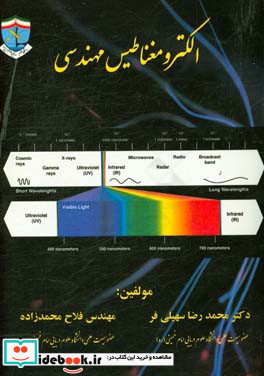 الکترومغناطیس مهندسی