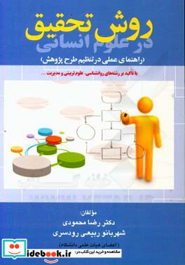 روش تحقیق در علوم انسانی راهنمای عملی در تنظیم طرح پژوهش