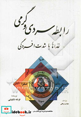 رابطه سردی و گرمی غذاها با شدت افسردگی