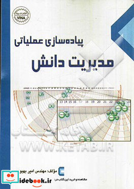 پیاده سازی عملیات مدیریت دانش