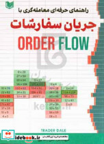 راهنمای حرفه ای معامله گری با جریان سفارشات Order flow