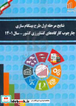 نتایج مرحله اول طرح بهنگام سازی چارچوب کارگاه های کشاورزی کشور یکپارچه سازی فایل جغرافیایی و به روزرسانی نام و نشانی سال 1401