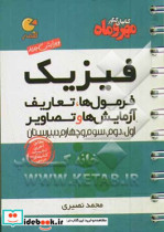 فیزیک فرمول ها تعاریف آزمایش ها و تصاویر اول دوم سوم و چهارم دبیرستان