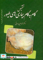 نشانه شناسی و تشخیص گام به گام بیماری های طیور به انضمام آنتی بیوتیک ها واکسیناسیون در طیور و ضدغفونی کننده ها