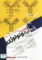 چکیده ی ایمونولوژی