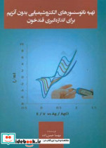 تهیه نانوسنسورهای الکتروشیمیایی بدون آنزیم برای اندازه گیری قند خون