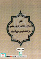 نقش سیاق و عناصر درون متنی در کشف غرض سوره مریم