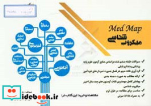 علوم پایه پزشکی و دندان پزشکی Med Map میکروب شناسی