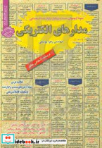 نمونه آزمونهای مستند و پرتکرار برگزارشده استخدامی مدارهای الکتریکی قابل استفاده برای تمامی گرایش های مهندسی برق