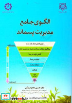 الگوی جامع مدیریت پسماند