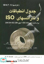 جدول انطباقات و تلرانس های ISO برای اندازه نامی از 1mm تا 500mm طبق DIN EN ISO 286