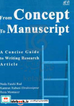 From concept to manuscript a concise guide to writing research articles