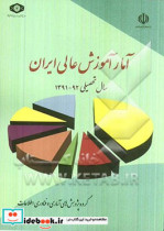آمار آموزش عالی ایران سال تحصیلی 92 - 1391