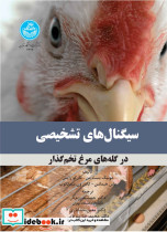 سیگنال های تشخیصی در گله های مرغ تخمگذار 4677