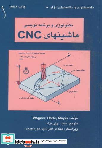 تکنولوژی و برنامه نویسی ماشینهای CNC