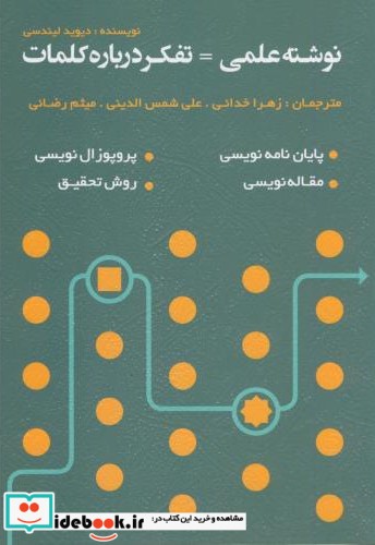 نوشته علمی تفکر درباره کلمات خدائی رضائی