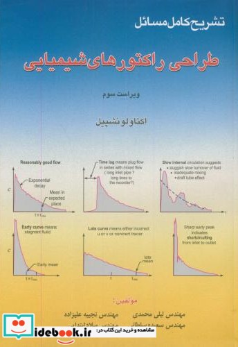 تشریح مسائل طراحی راکتورهای شیمیایی