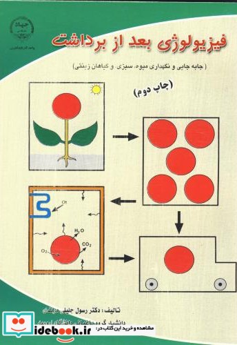 فیزیولوژی بعد از برداشت