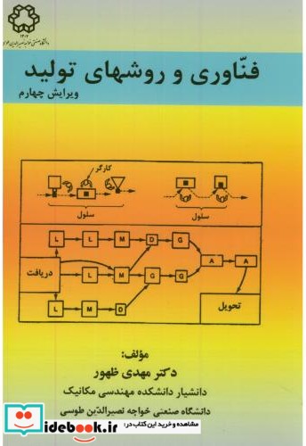 فناوری و روشهای تولید