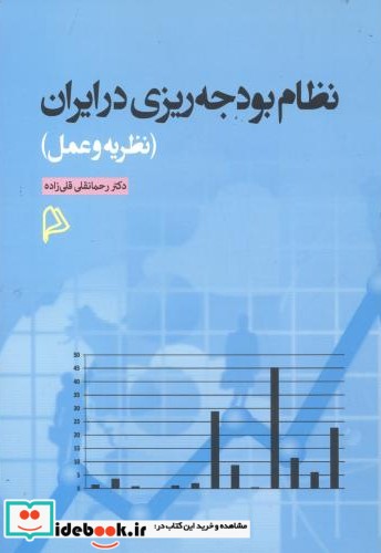 نظام بودجه ریزی در ایران