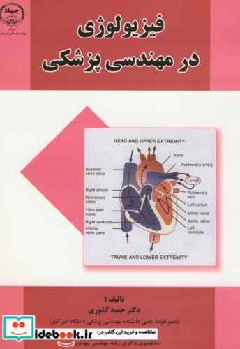 فیزیولوژی در مهندسی پزشکی