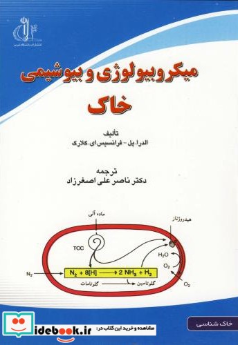 میکروبیولوژِی و بیوشیمی خاک