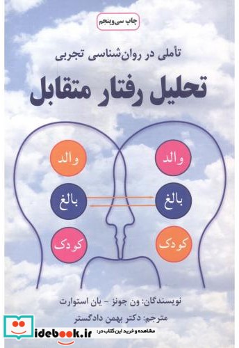 تحلیل رفتار متقابل نشر دایره