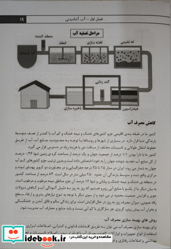 تعمیرات جامع تصفیه آب خانگی