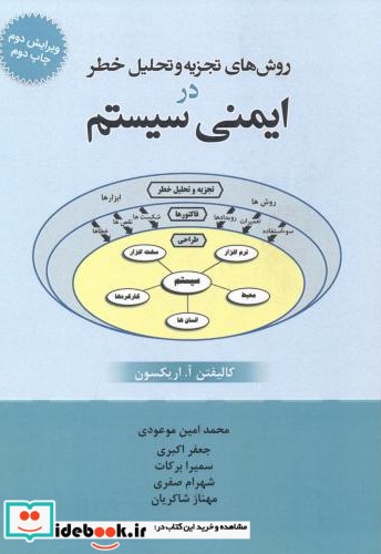 روش های تجزیه و تحلیل خطر در ایمنی سیستم